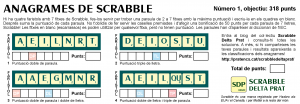 Anagrames de Scrabble a "la Riuada". Nº 1